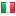 maguarda.com server is located in Italy